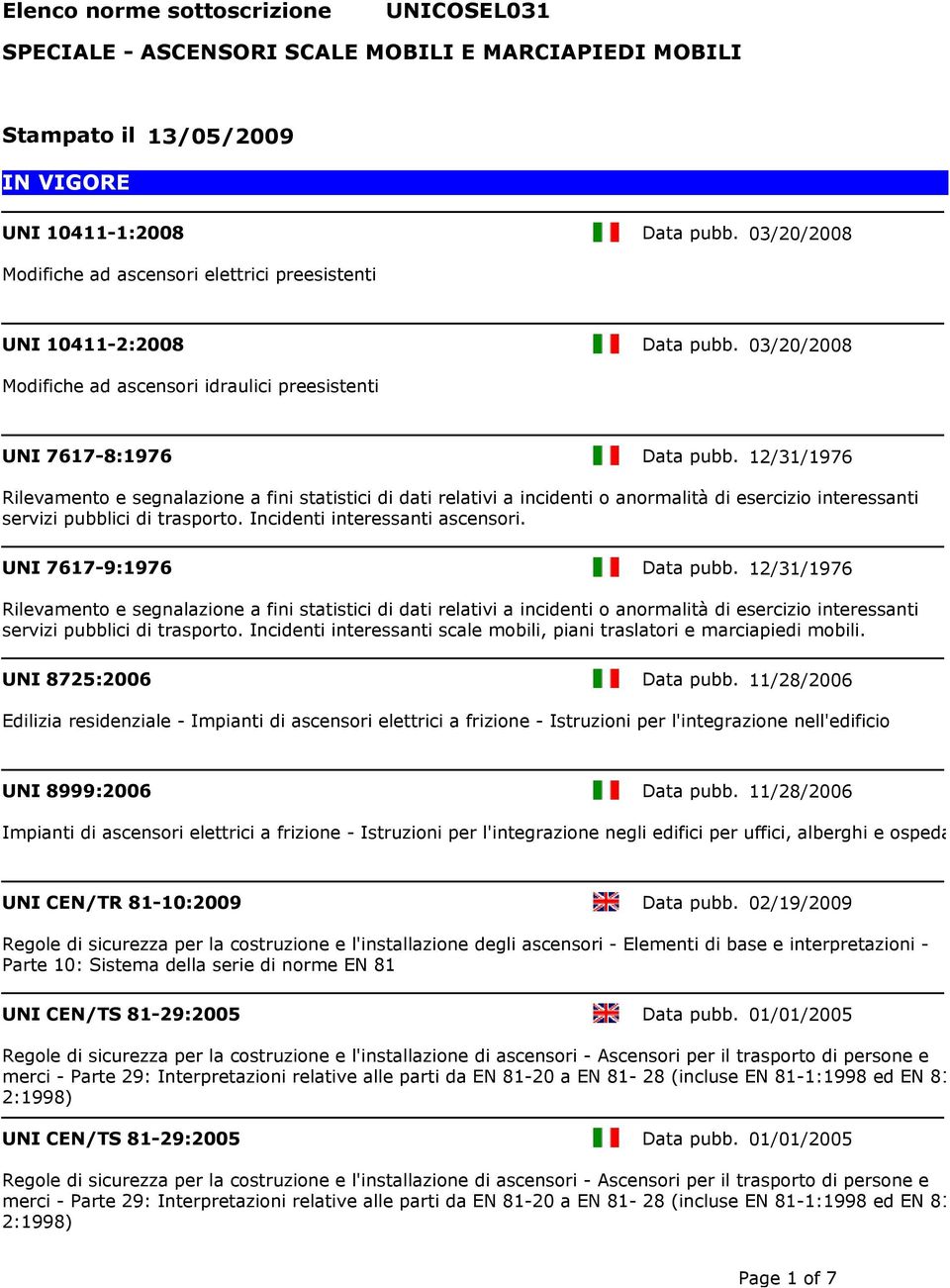 12/31/1976 Rilevamento e segnalazione a fini statistici di dati relativi a incidenti o anormalità di esercizio interessanti servizi pubblici di trasporto. Incidenti interessanti ascensori.