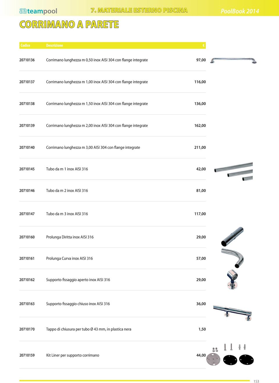 20710138 Corrimano lunghezza m 1,50 inox AISI 304 con flange integrate 136,00 20710139 Corrimano lunghezza m 2,00 inox AISI 304 con flange integrate 162,00 20710140 Corrimano lunghezza m 3,00 AISI