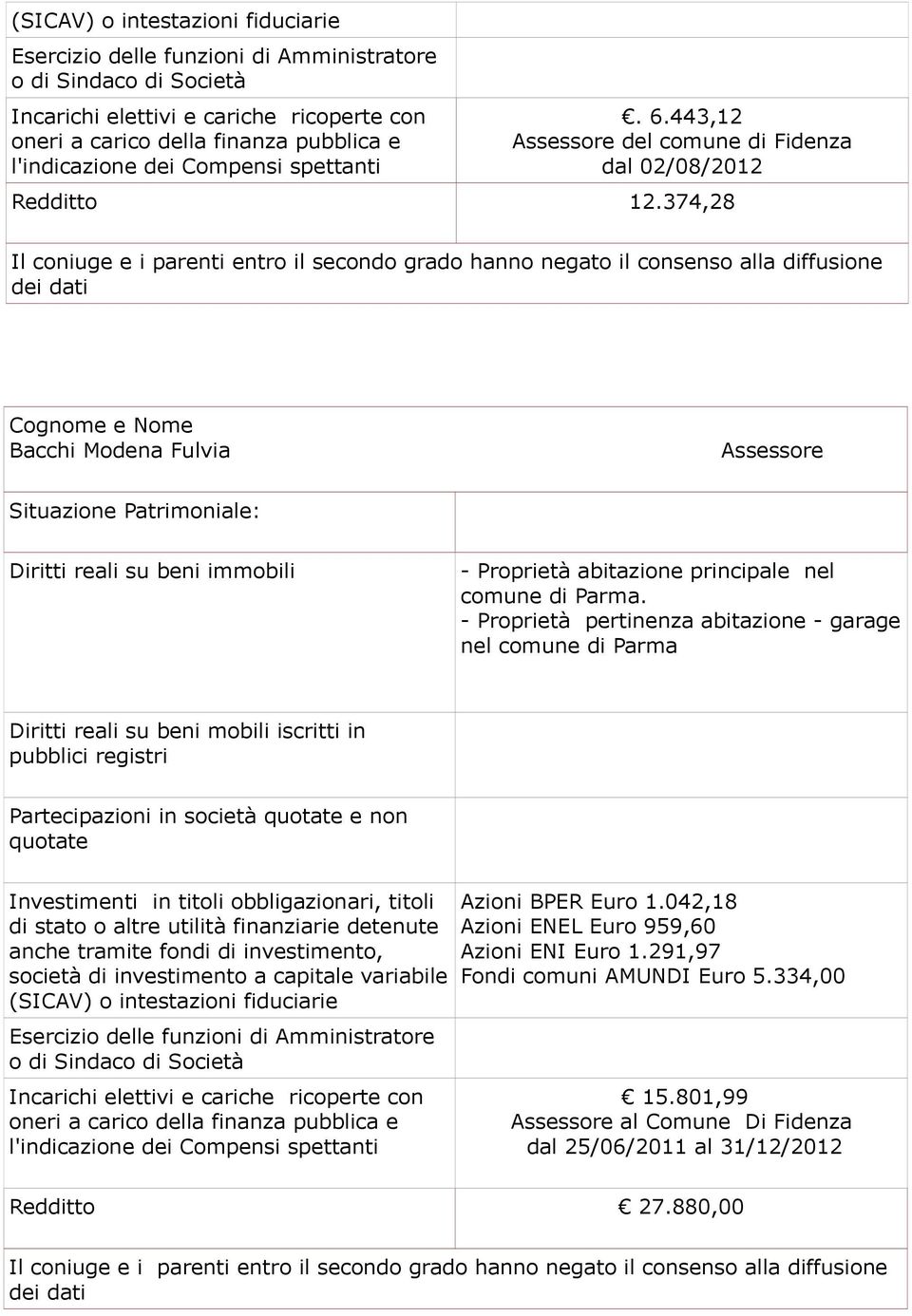 - Proprietà pertinenza abitazione - garage nel comune di Parma Partecipazioni in società e non Azioni BPER