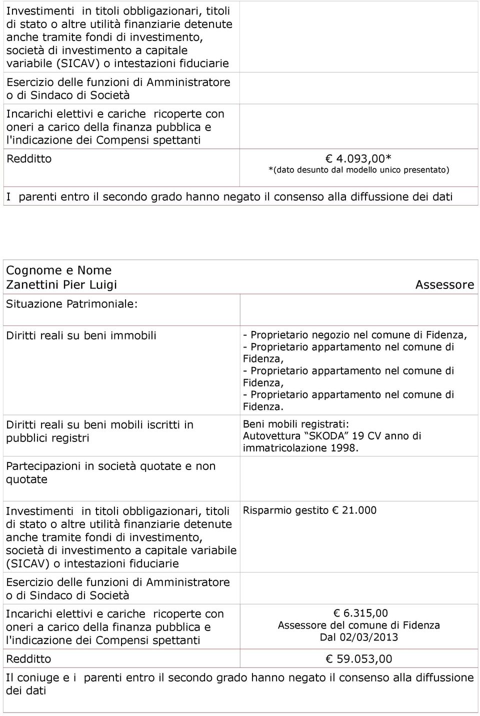 - Proprietario Fidenza, - Proprietario Fidenza, - Proprietario Fidenza.