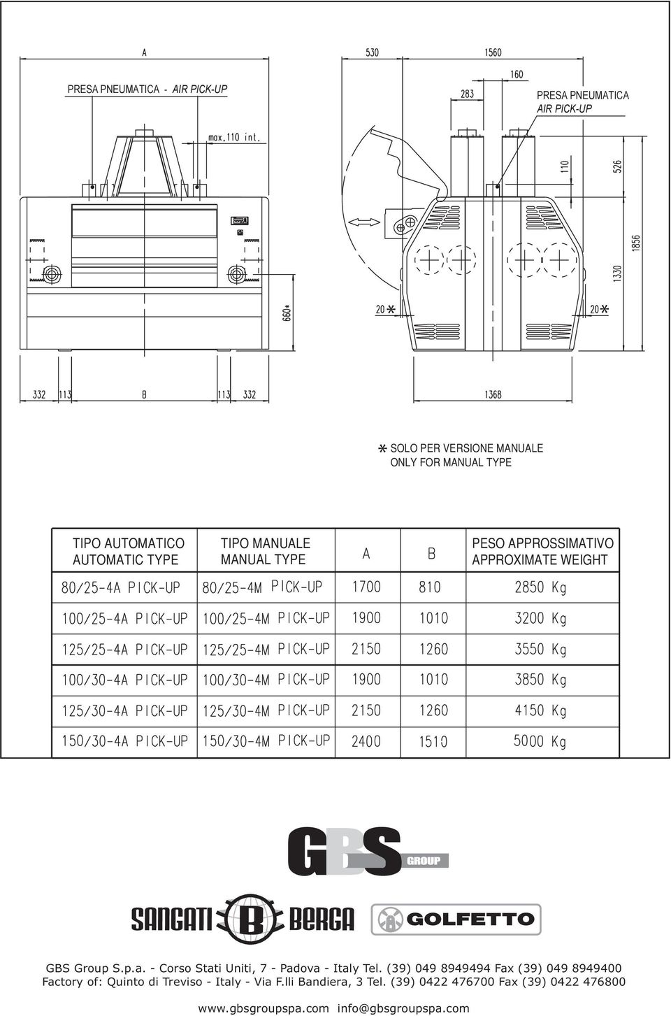 - Corso Stati Uniti, 7 - Padova - Italy Tel.