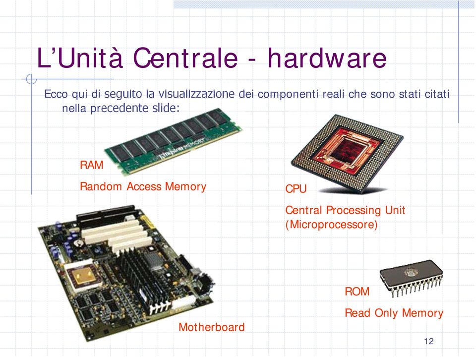 nella precedente slide: RAM Random Access Memory CPU