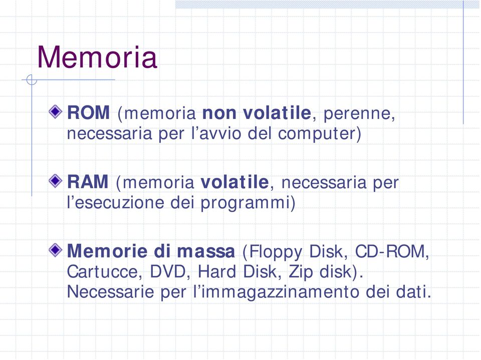 dei programmi) Memorie di massa (Floppy Disk, CD-ROM, Cartucce,