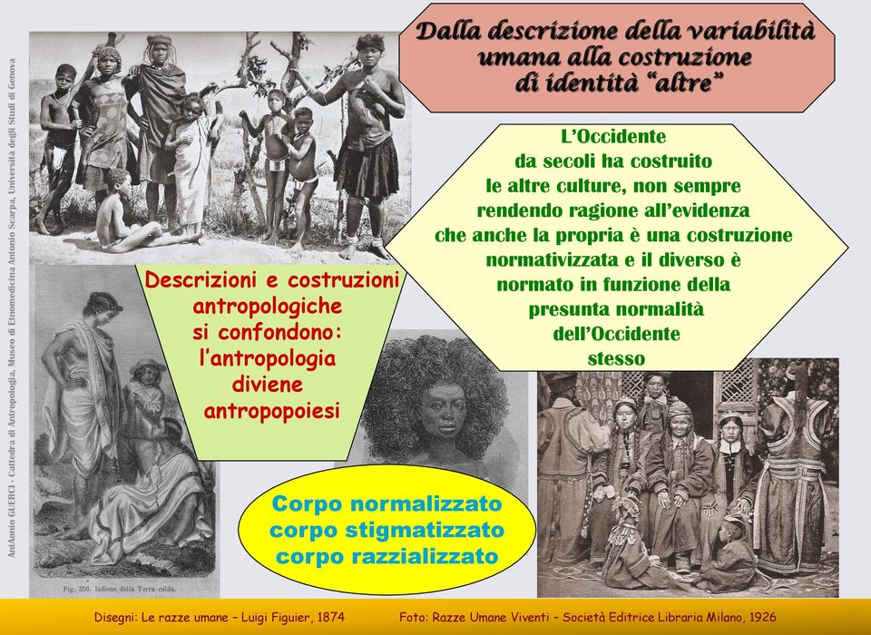 culture, non sempre rendendo ragione all evidenza che anche la propria è una costruzione normativizzata e il diverso è normato in funzione della presunta normalità dell