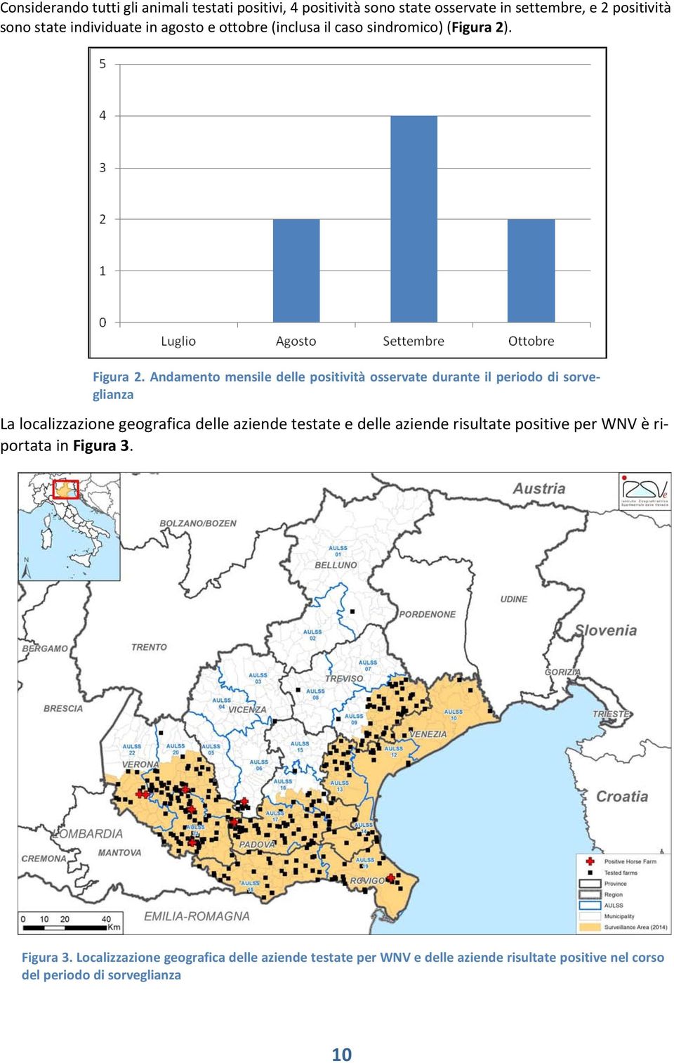 Andamento mensile delle positività osservate durante il periodo di sorveglianza La localizzazione geografica delle aziende testate e