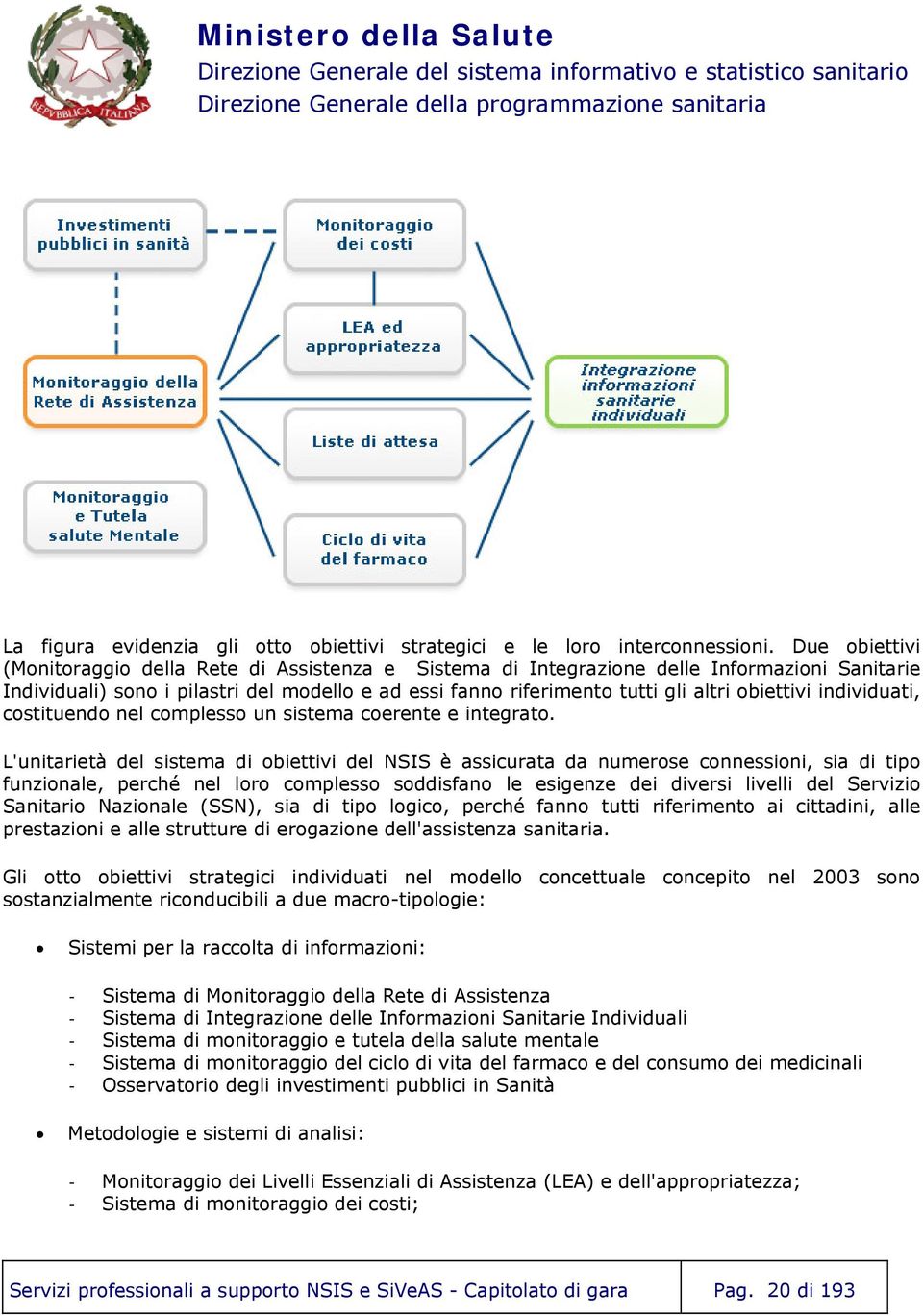 obiettivi individuati, costituendo nel complesso un sistema coerente e integrato.