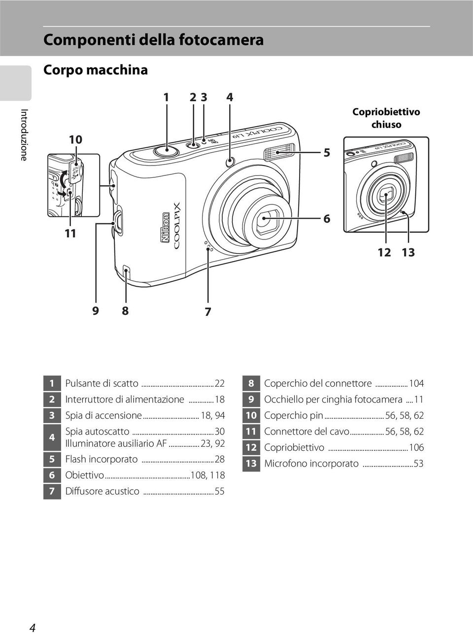 .. 23, 92 5 Flash incorporato...28 6 Obiettivo...108, 118 7 Diffusore acustico...55 8 Coperchio del connettore.