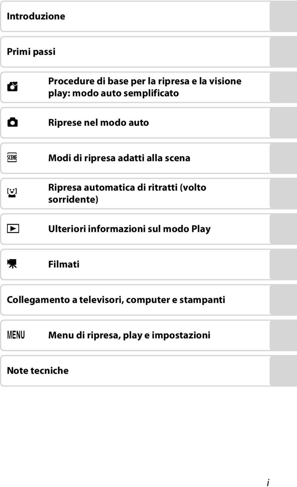 automatica di ritratti (volto sorridente) Ulteriori informazioni sul modo Play D Filmati