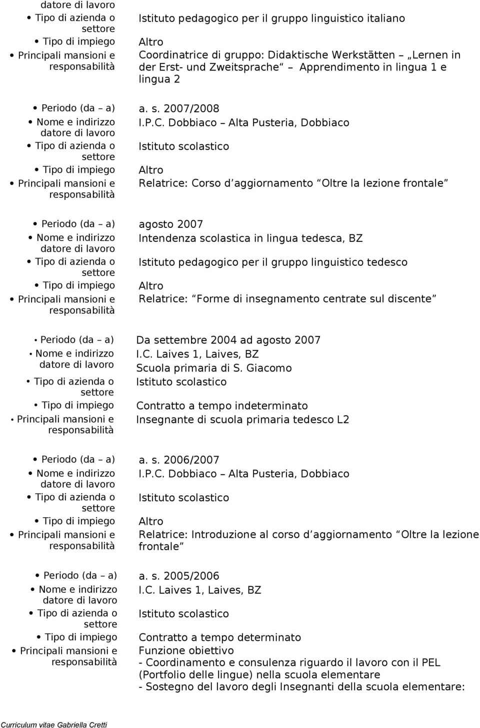 Dobbiaco Alta Pusteria, Dobbiaco agosto 2007 Intendenza scolastica in lingua tedesca, BZ Relatrice: Corso d aggiornamento Oltre la lezione frontale Istituto pedagogico per il gruppo linguistico