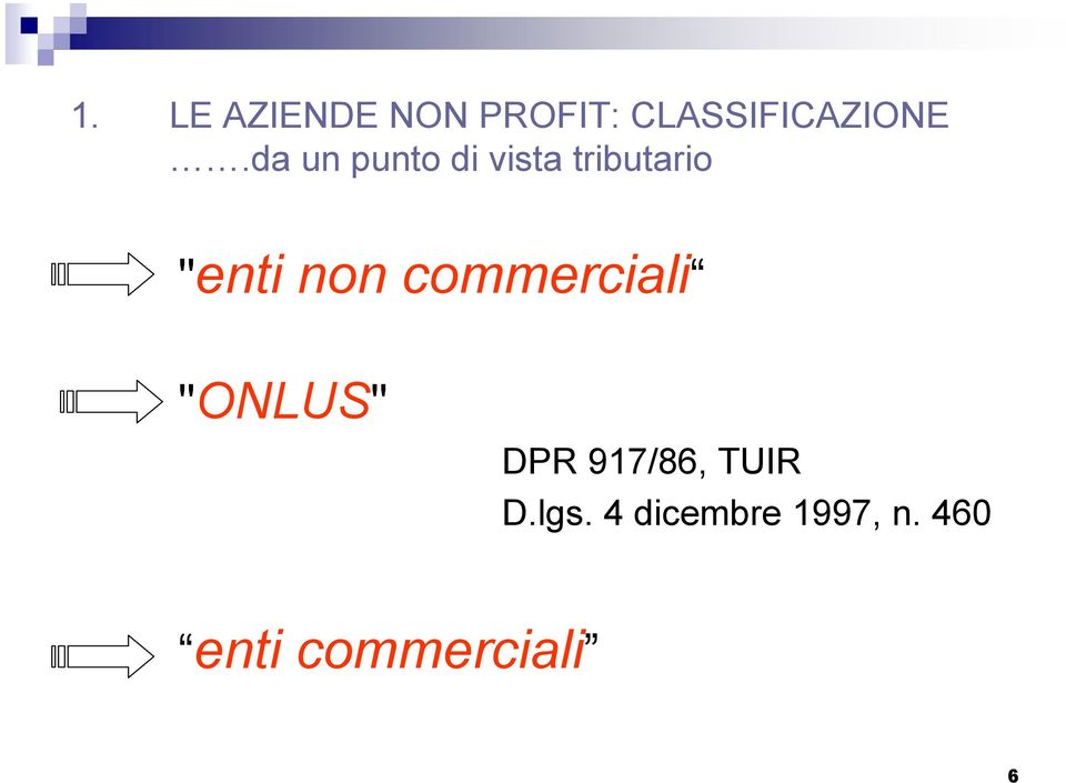 commerciali "ONLUS" DPR 917/86, TUIR D.lgs.