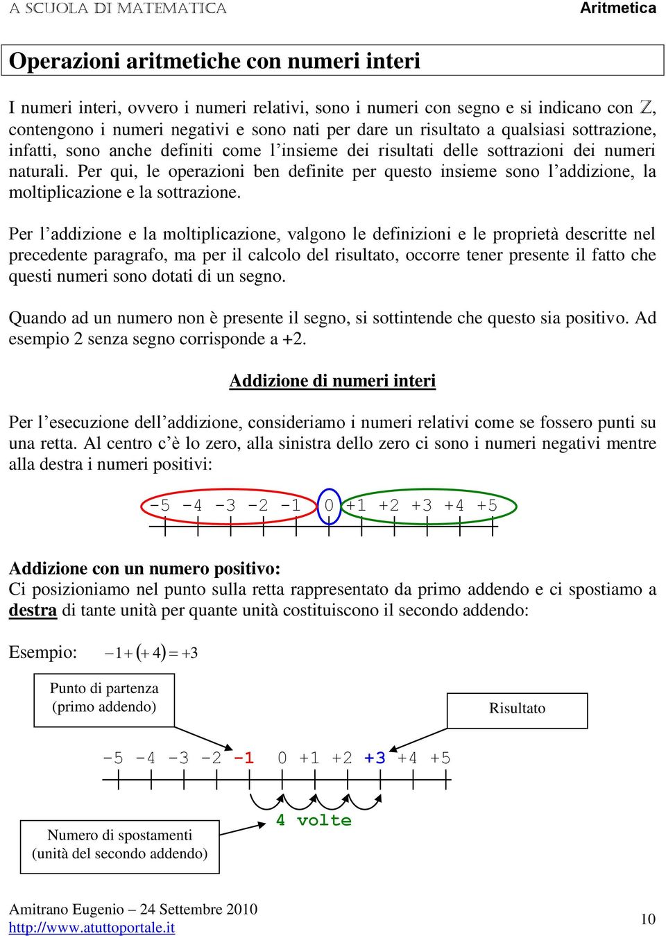 Per qui, le operazioni ben definite per questo insieme sono l addizione, la moltiplicazione e la sottrazione.