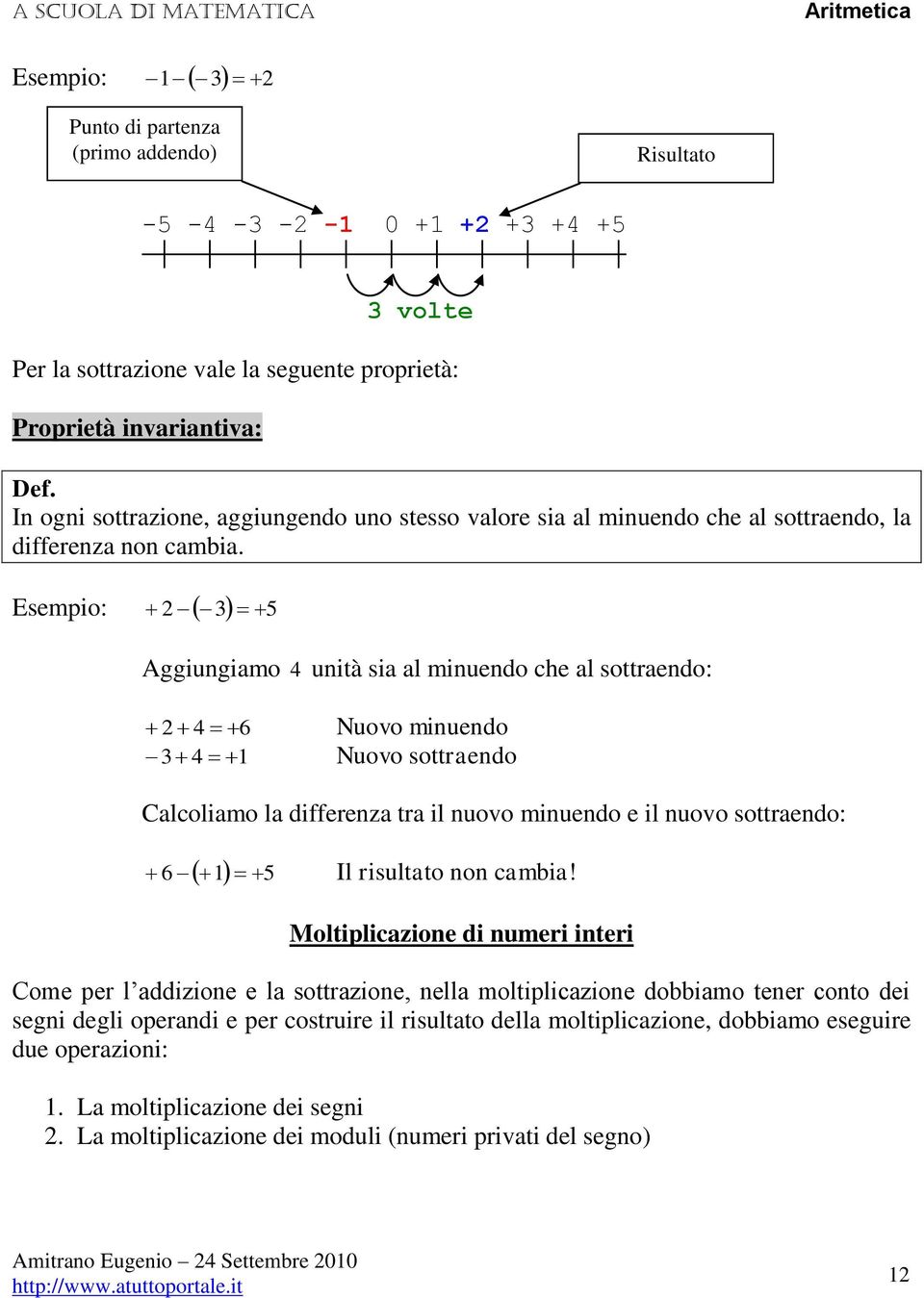 Esempio: 5 Aggiungiamo unità sia al minuendo che al sottraendo: 6 Nuovo minuendo Nuovo sottraendo Calcoliamo la differenza tra il nuovo minuendo e il nuovo sottraendo: 6 5 Il risultato non cambia!