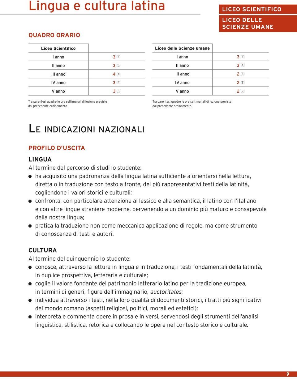 Liceo delle Scienze umane I anno 3 [4] II anno 3 [4] III anno 2 [3] IV anno 2 [3] V anno 2 [2] Tra parentesi quadre le ore  Le indicazioni nazionali profilo d uscita lingua Al termine del percorso di