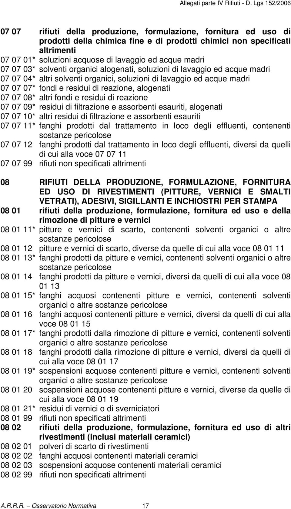 07 08* altri fondi e residui di reazione 07 07 09* residui di filtrazione e assorbenti esauriti, alogenati 07 07 10* altri residui di filtrazione e assorbenti esauriti 07 07 11* fanghi prodotti dal