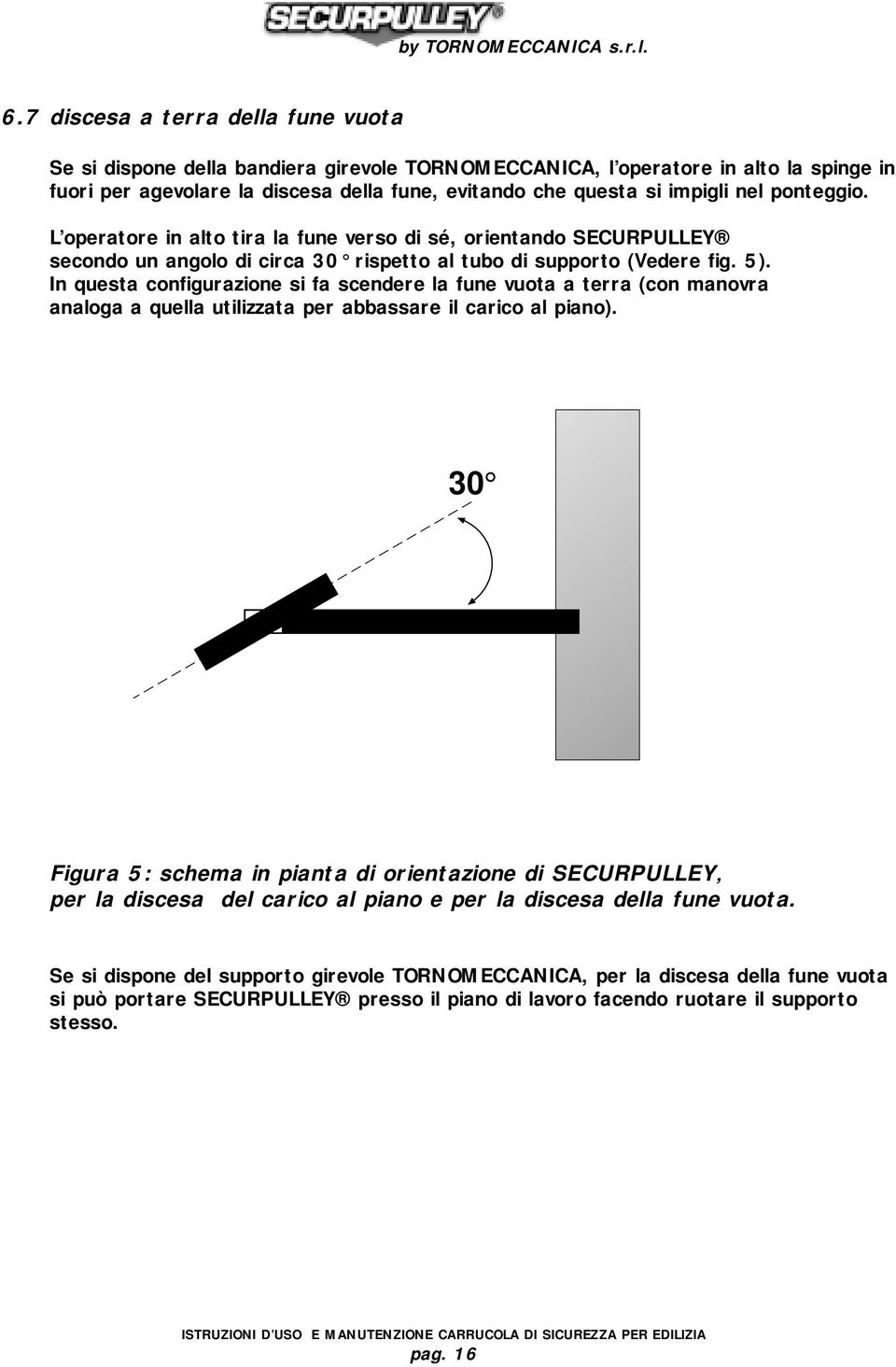 In questa configurazione si fa scendere la fune vuota a terra (con manovra analoga a quella utilizzata per abbassare il carico al piano).