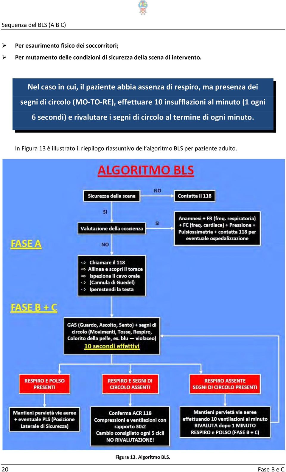 Nel caso in cui, il paziente abbia assenza di respiro, ma presenza dei segni di circolo (MO-TO-RE), effettuare 10