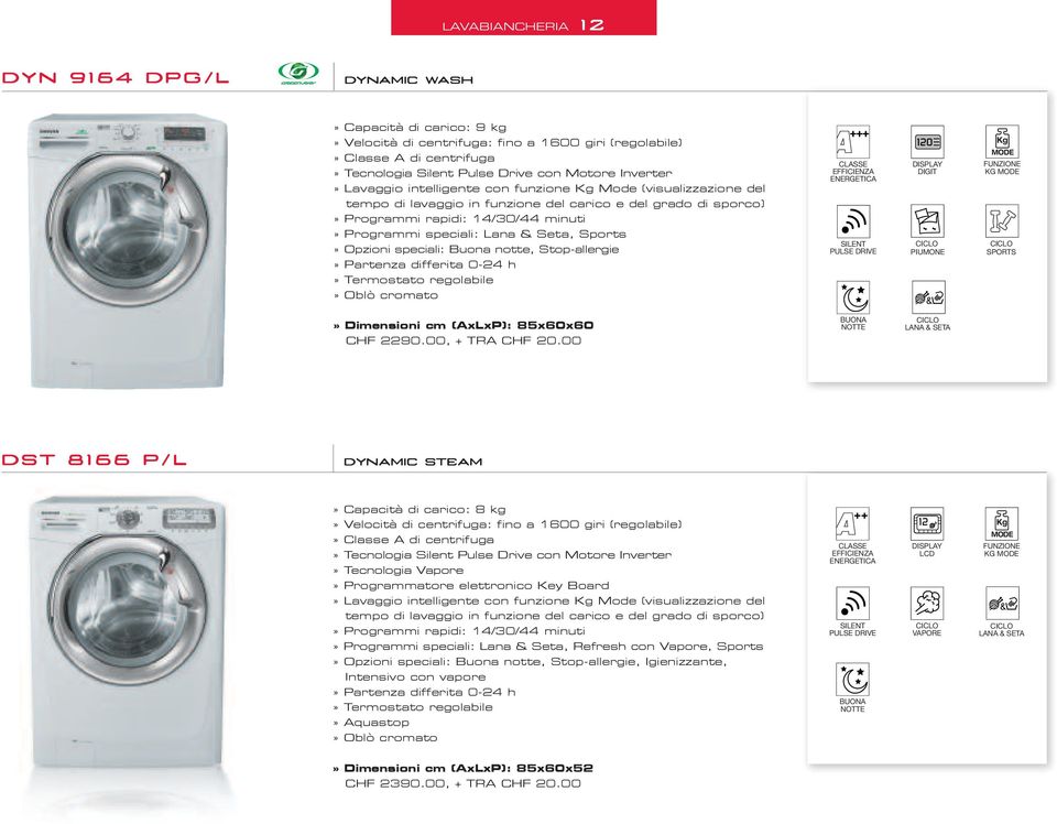 sporco)» Programmi rapidi: 14/30/44 minuti» Programmi speciali: Lana & Seta, Sports» opzioni speciali: buona notte, Stopallergie» Partenza differita 024 h SILENT PULSE DRIVE CICLO PIUMONE CICLO