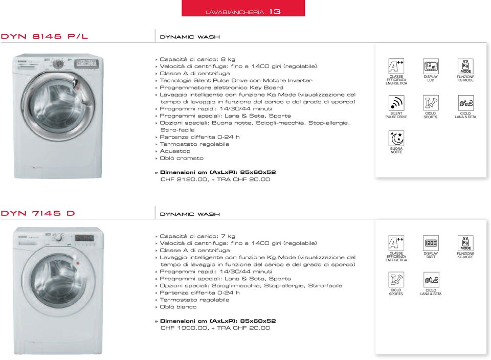 funzione del carico e del grado di sporco)» Programmi rapidi: 14/30/44 minuti» Programmi speciali: Lana & Seta, Sports» opzioni speciali: buona notte, Scioglimacchia, Stopallergie, SILENT PULSE DRIVE