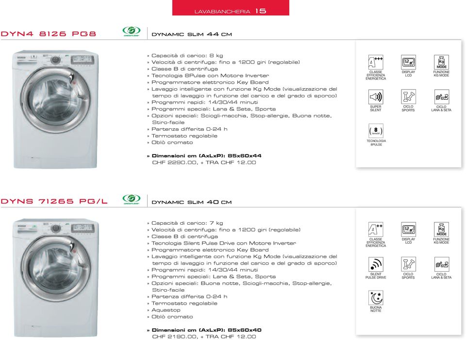 del carico e del grado di sporco)» Programmi rapidi: 14/30/44 minuti» Programmi speciali: Lana & Seta, Sports» opzioni speciali: Scioglimacchia, Stopallergie, buona notte, SUPER SILENT CICLO SPORTS