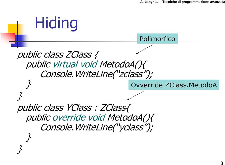 WriteLine( zclass ); public class YClass : ZClass{