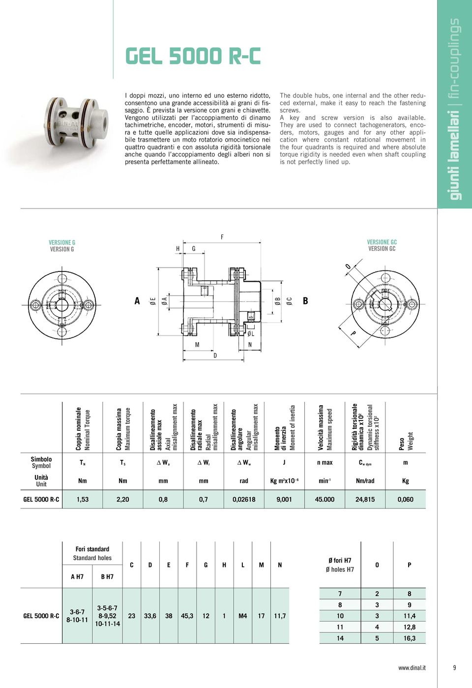 Vengono utilizzati per l accoppiamento di dinamo tachimetriche, encoder, motori, strumenti di misura e tutte quelle applicazioni dove sia indispensabile trasmettere un moto rotatorio omocinetico nei