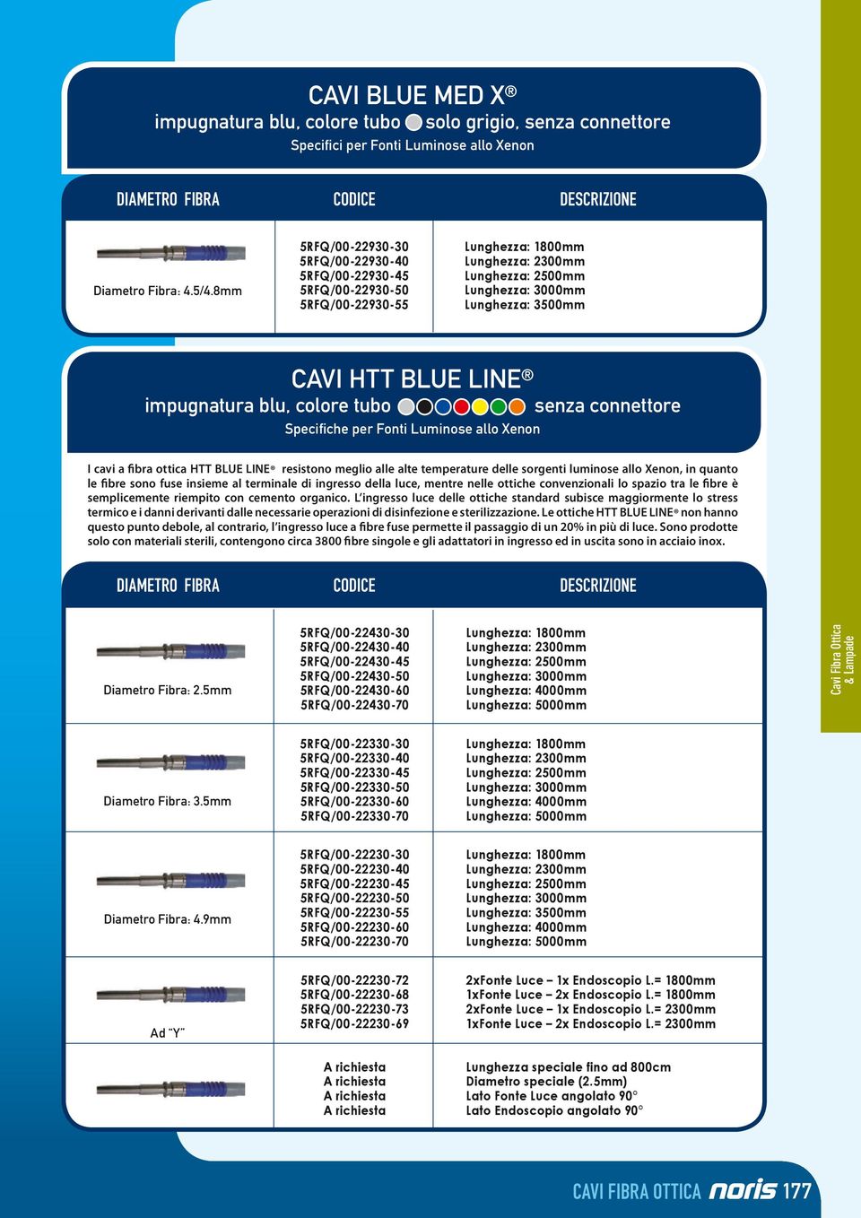 Luminose allo Xenon I cavi a fibra ottica HTT BLUE LINE resistono meglio alle alte temperature delle sorgenti luminose allo Xenon, in quanto le fibre sono fuse insieme al terminale di ingresso della