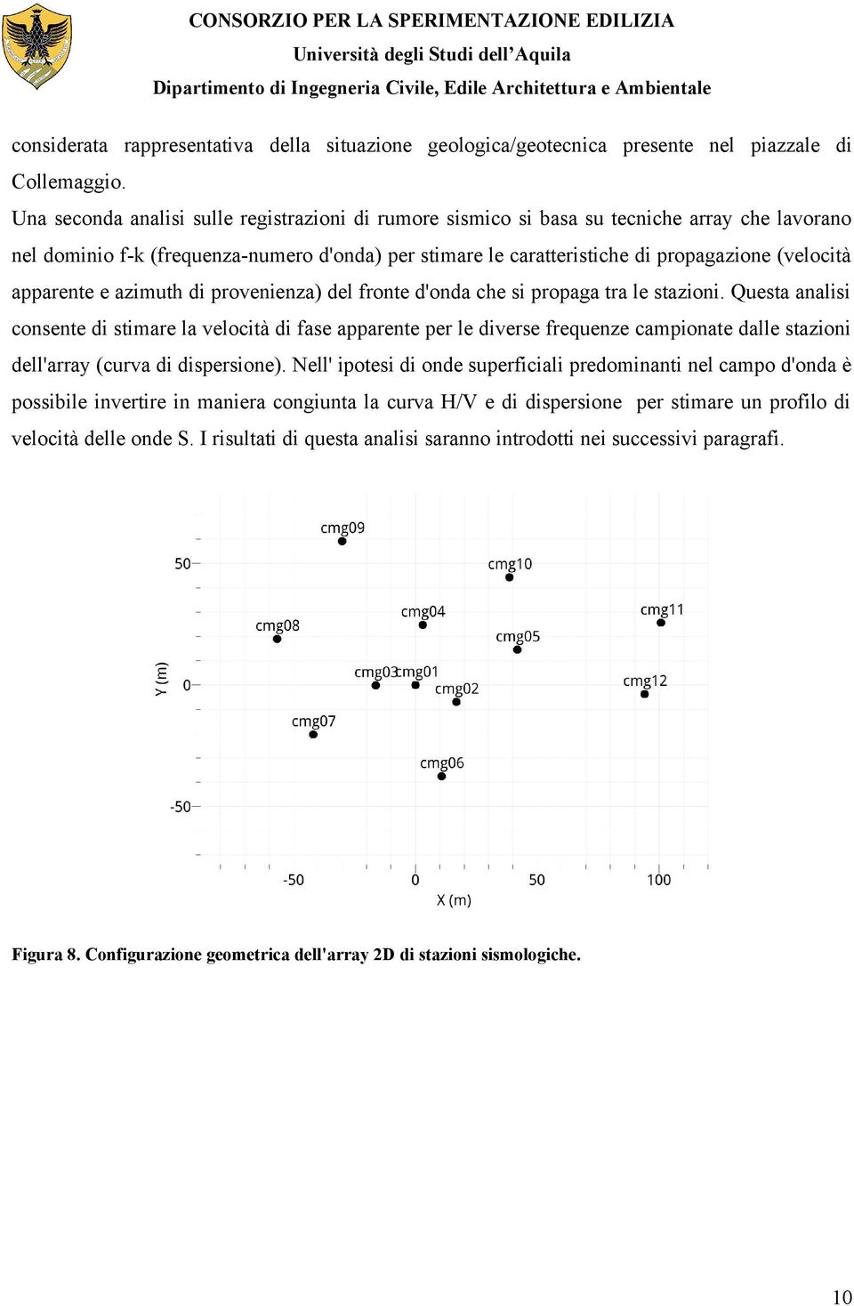 apparente e azimuth di provenienza) del fronte d'onda che si propaga tra le stazioni.