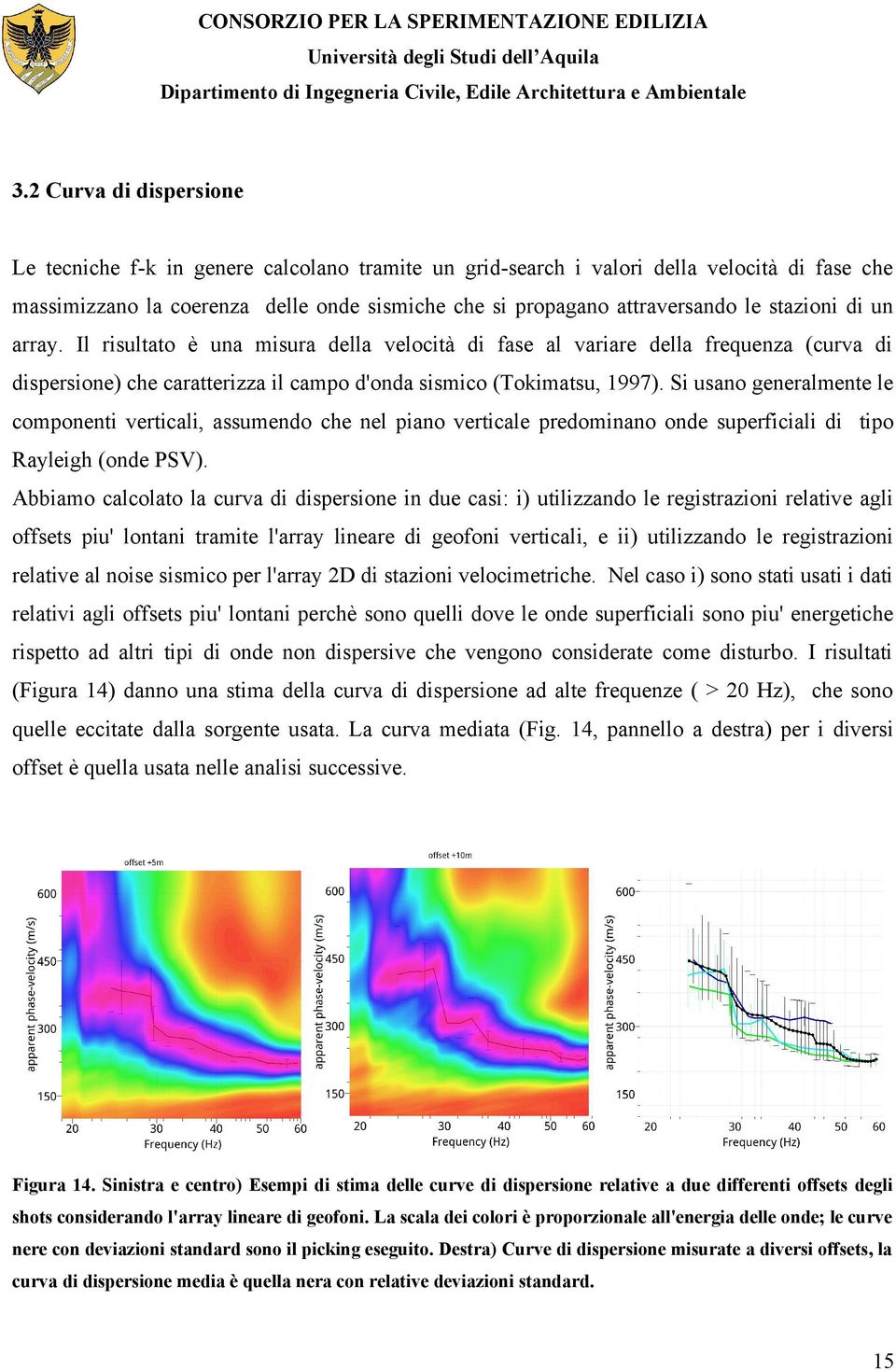 Si usano generalmente le componenti verticali, assumendo che nel piano verticale predominano onde superficiali di tipo Rayleigh (onde PSV).