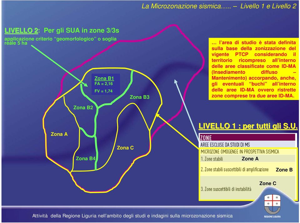 = 1,74 Zona B3 l area di studio è stata definita sulla base della zonizzazione del vigente PTCP considerando il territorio ricompreso all interno