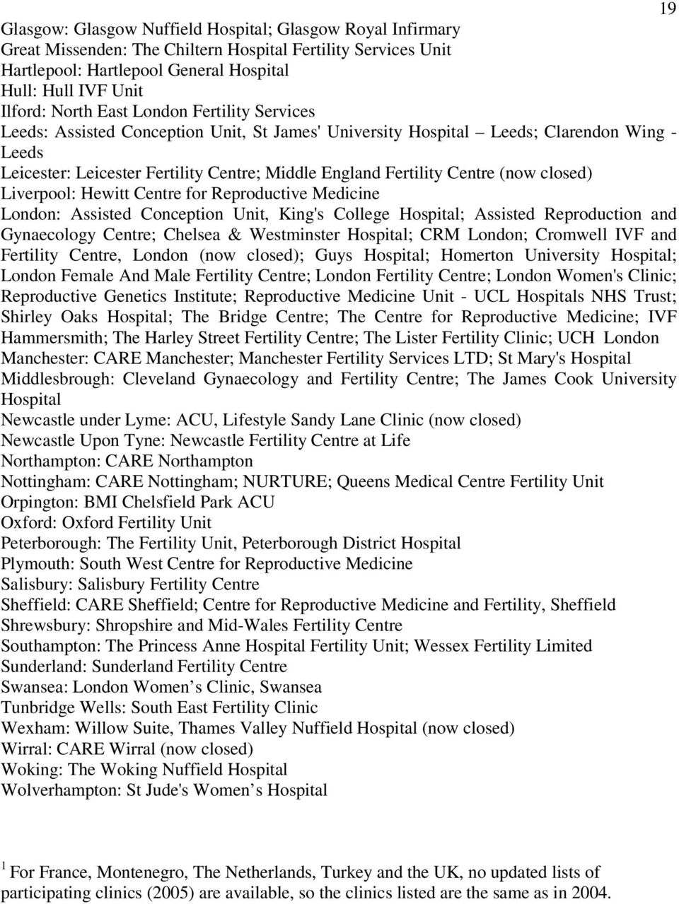 closed) Liverpool: Hewitt Centre for Reproductive Medicine London: Assisted Conception Unit, King's College Hospital; Assisted Reproduction and Gynaecology Centre; Chelsea & Westminster Hospital; CRM