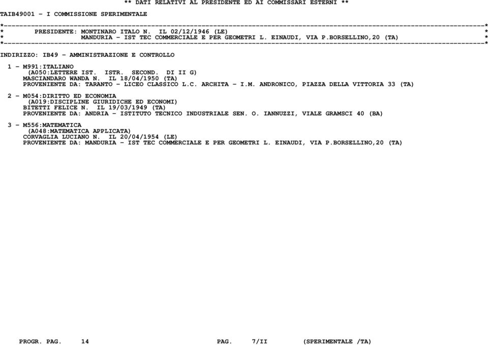 IL 18/04/1950 (TA) PROVENIENTE DA: TARANTO - LICEO CLASSICO L.C. ARCHITA - I.M.