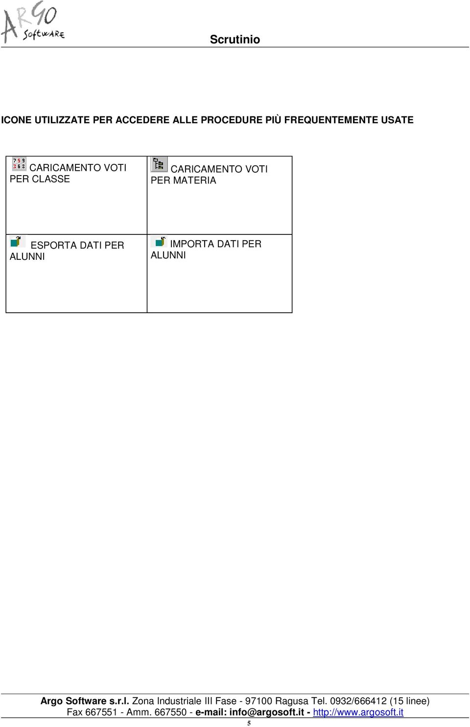 CARICAMENTO VOTI PER CLASSE CARICAMENTO