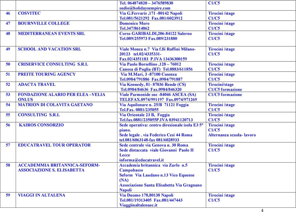 02/4351183 P.IVA 13436300159 50 CRISERVICE CONSULTING S.R.L Via Paolo Borsellino,128 76012 Canosa di Puglia (BT) Tel.0883/611856 51 PREITE TOURING AGENCY Via M.Mari, 3-87100 Cosenza Tel.