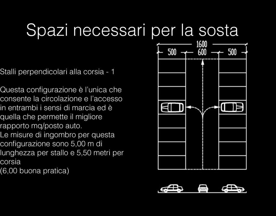 quella che permette il migliore rapporto mq/posto auto.