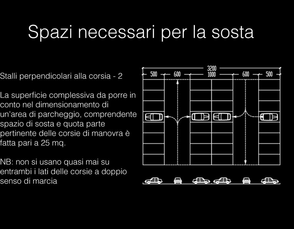 comprendente spazio di sosta e quota parte pertinente delle corsie di manovra è