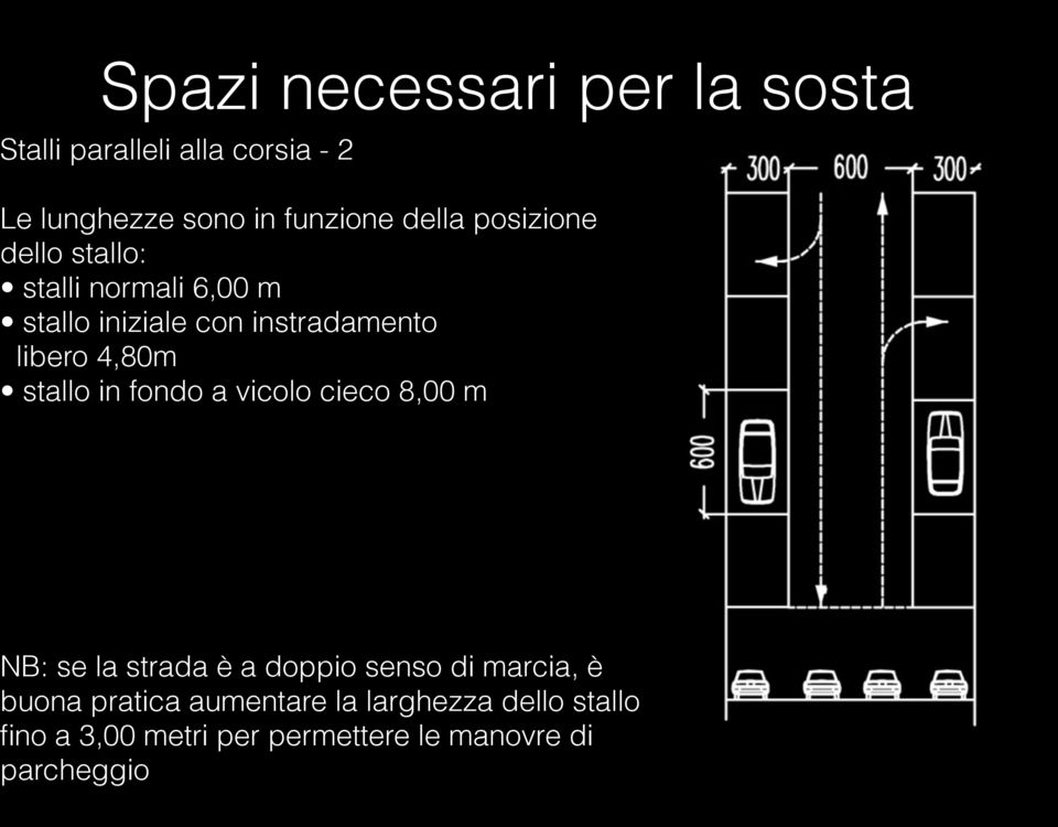 4,80m stallo in fondo a vicolo cieco 8,00 m NB: se la strada è a doppio senso di marcia, è