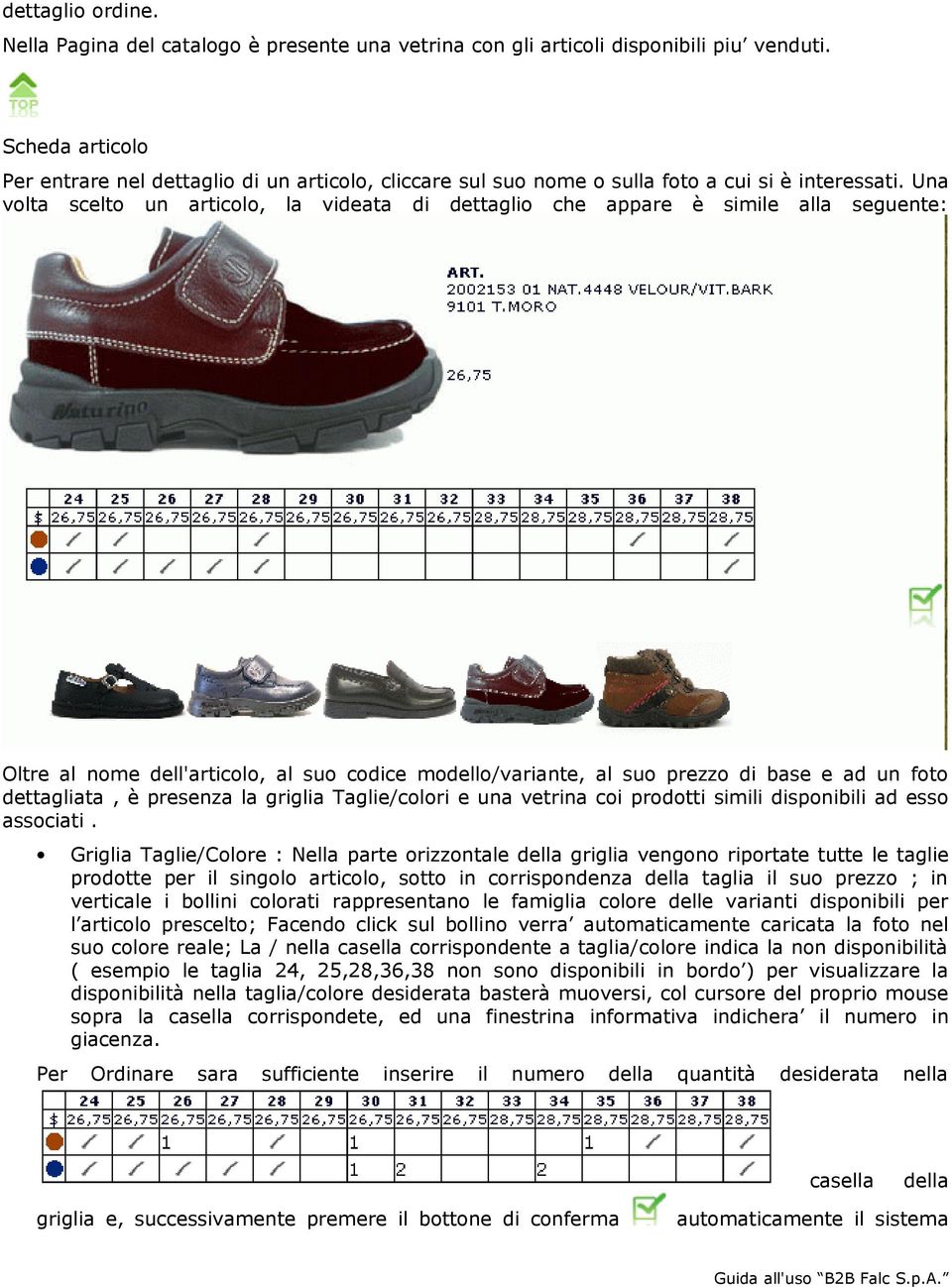 Una volta scelto un articolo, la videata di dettaglio che appare è simile alla seguente: Oltre al nome dell'articolo, al suo codice modello/variante, al suo prezzo di base e ad un foto dettagliata, è