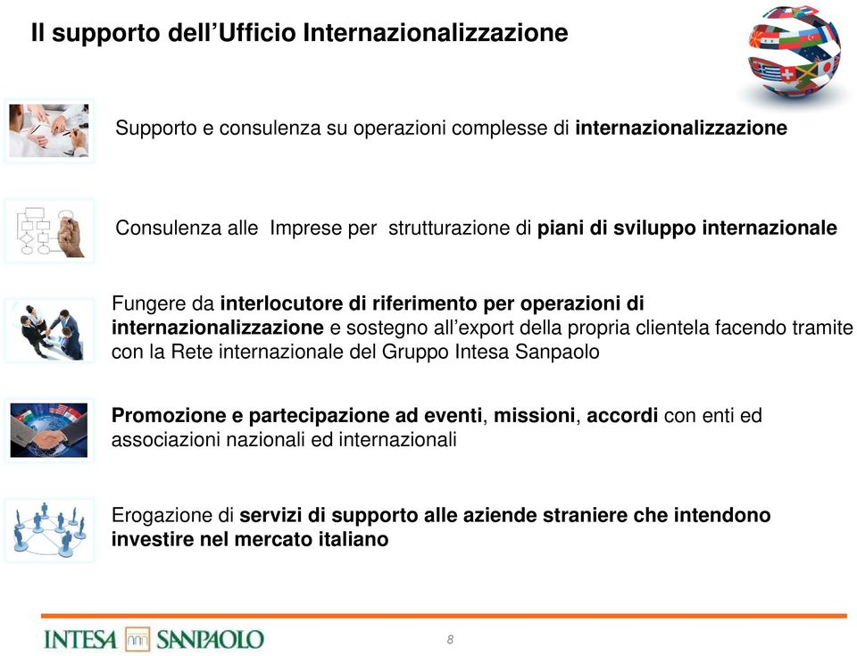 export della propria clientela facendo tramite con la Rete internazionale del Gruppo Intesa Sanpaolo Promozione e partecipazione ad eventi, missioni,