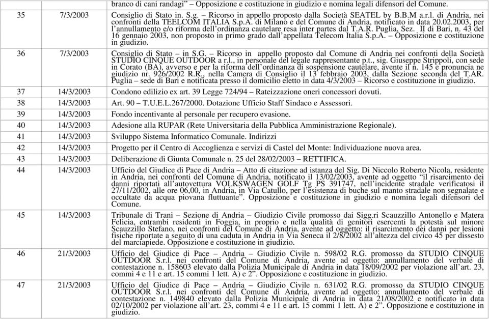 2003, per l annullamento e/o riforma dell ordinanza cautelare resa inter partes dal T.A.R. Puglia, Sez. II di Bari, n.