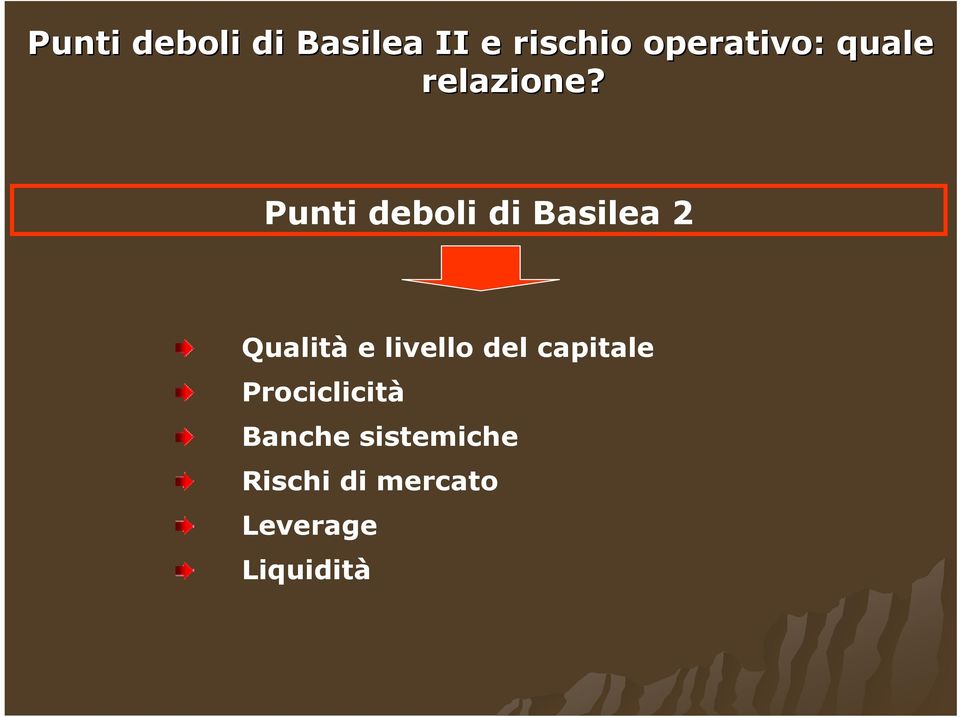 Prociclicità Banche sistemiche