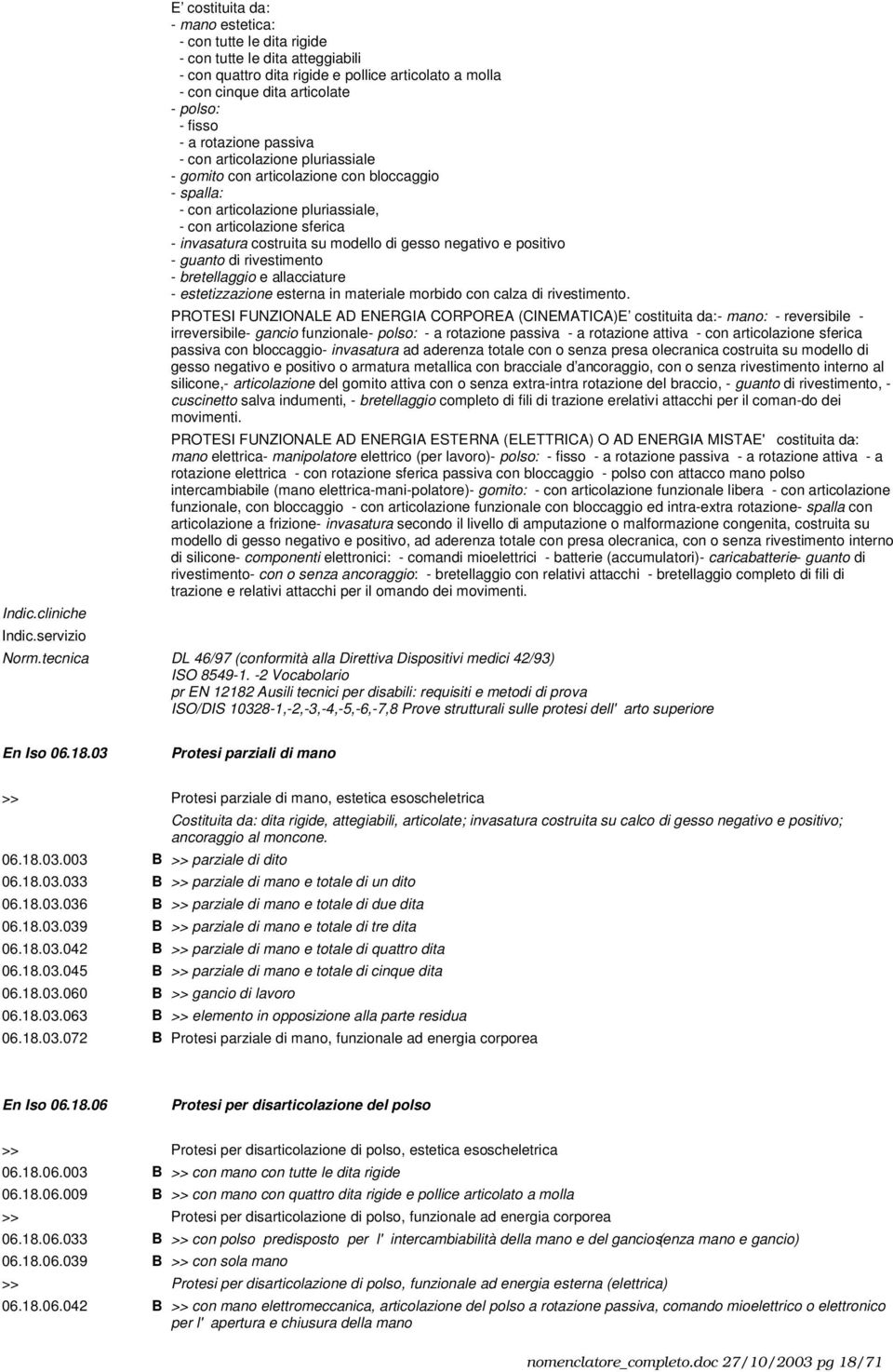 di gesso negativo e positivo - guanto di rivestimento - bretellaggio e allacciature - estetizzazione esterna in materiale morbido con calza di rivestimento.