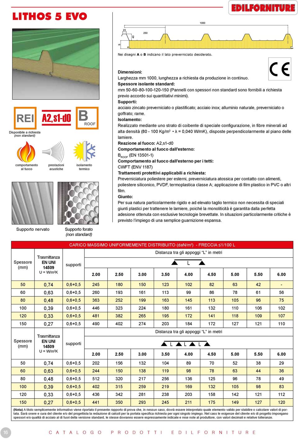 isolante standard: mm 50-60-80-100-120-150 (Pannelli con spessori non standard sono fornibili a richiesta previo accordo sui quantitativi minimi).