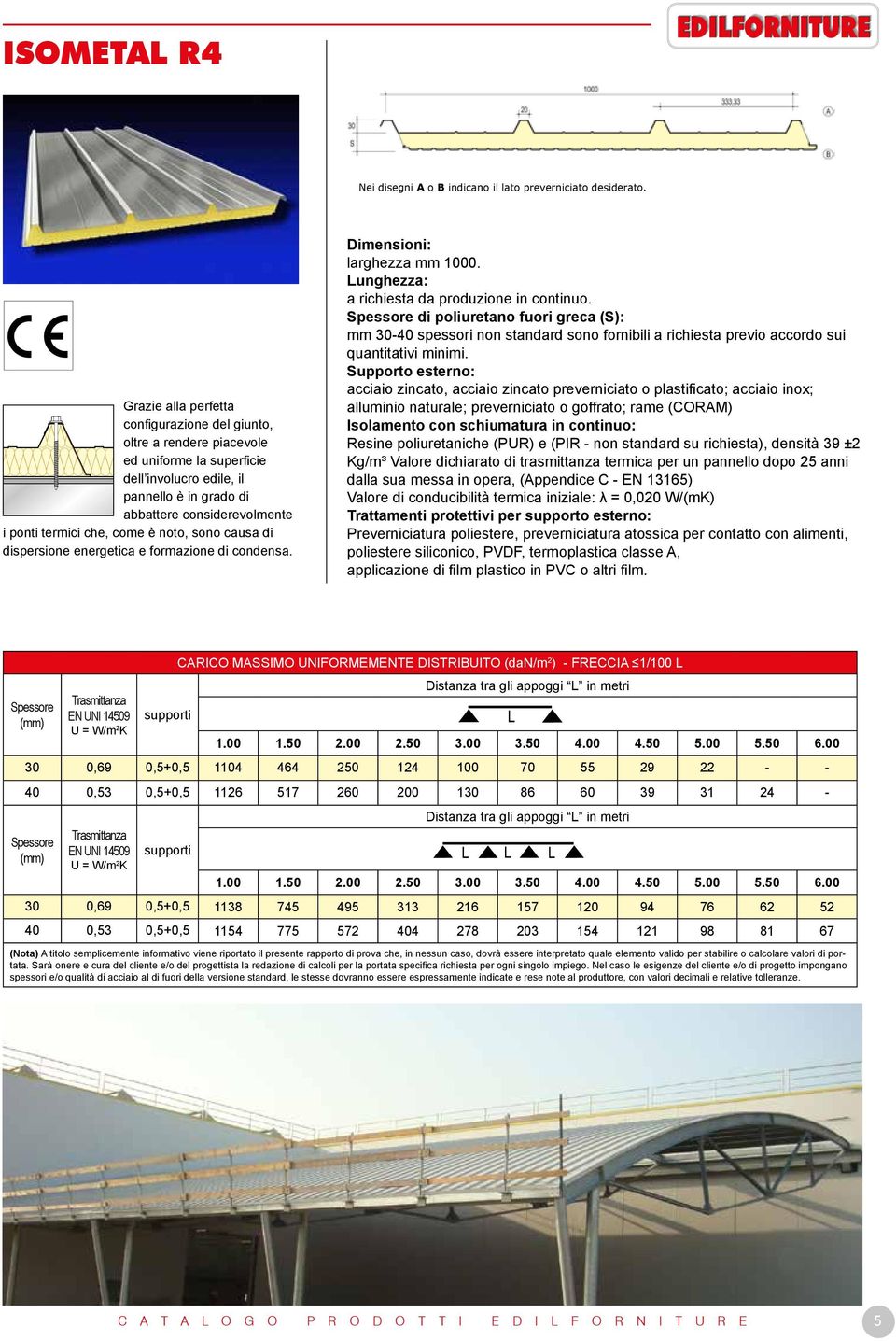 come è noto, sono causa di dispersione energetica e formazione di condensa. Dimensioni: larghezza mm 1000. Lunghezza: a richiesta da produzione in continuo.