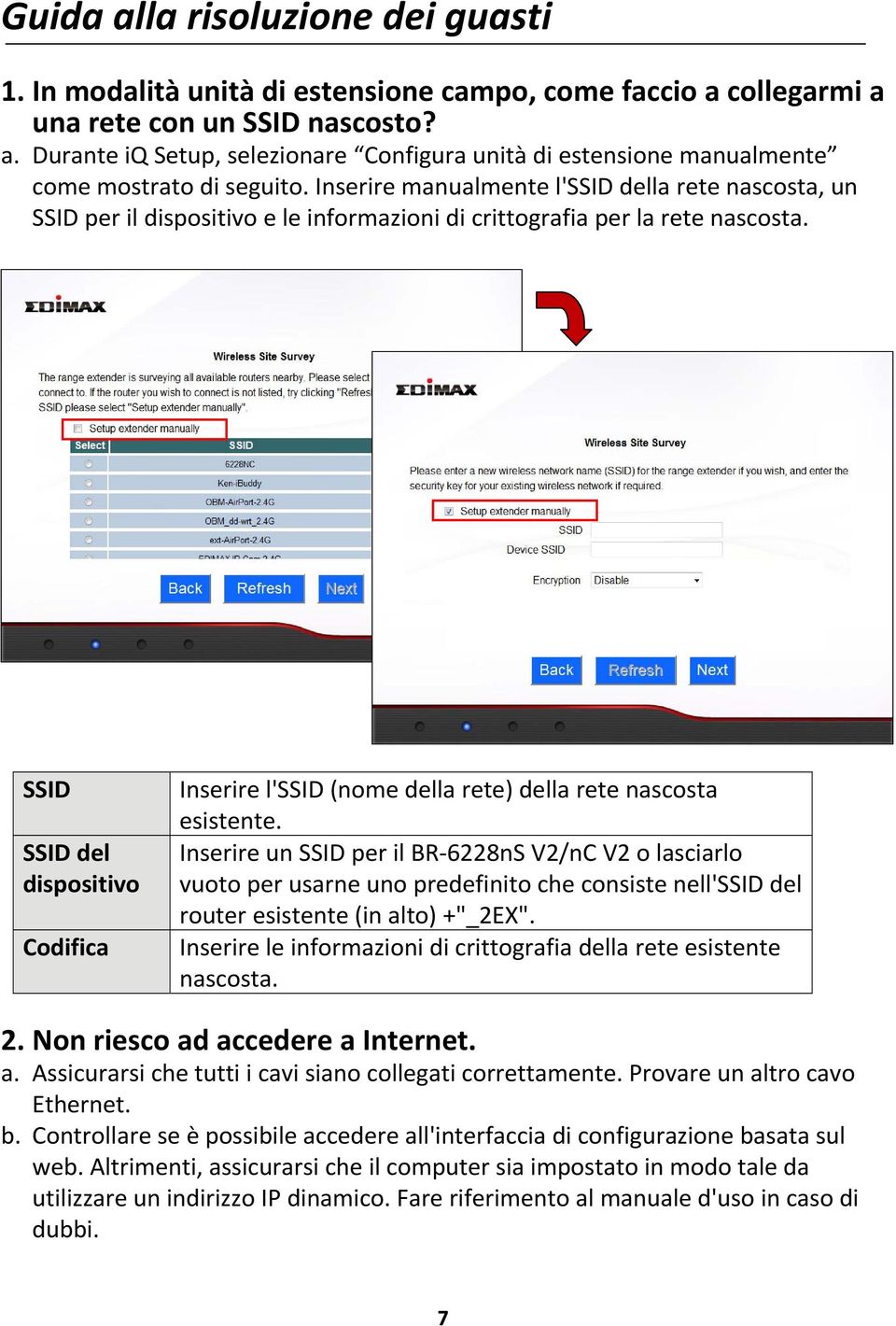 SSID SSID del dispositivo Codifica Inserire l'ssid (nome della rete) della rete nascosta esistente.