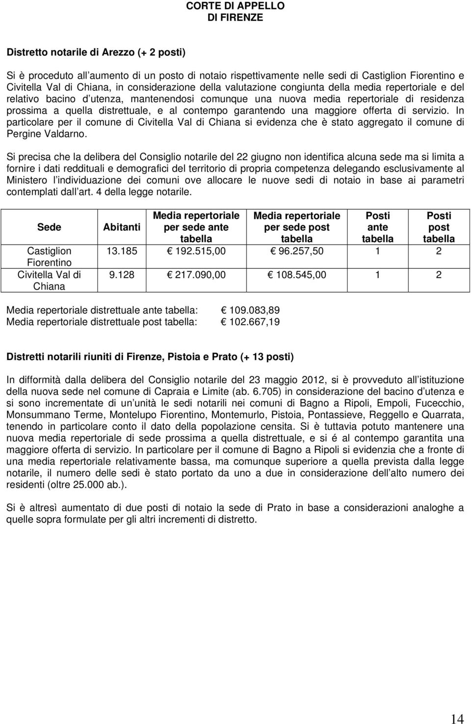 contempo garndo una maggiore offerta di servizio. In particolare per il comune di Civitella Val di Chiana si evidenza che è stato aggregato il comune di Pergine Valdarno.