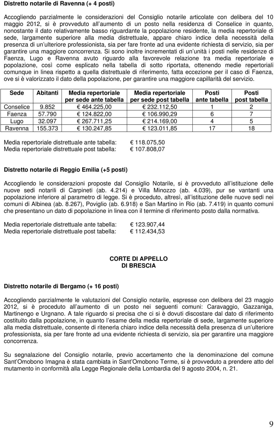 necessità della presenza di un ulteriore professionista, sia per fare fronte ad una evidente richiesta di servizio, sia per garantire una maggiore concorrenza.