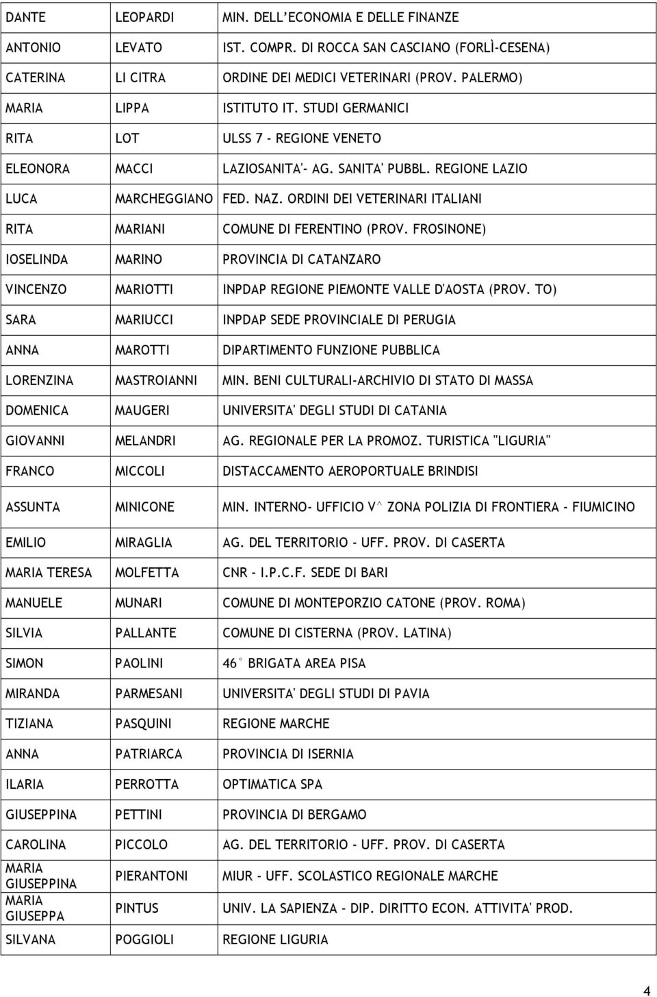 ORDINI DEI VETERINARI ITALIANI RITA MARIANI COMUNE DI FERENTINO (PROV. FROSINONE) IOSELINDA MARINO PROVINCIA DI CATANZARO VINCENZO MARIOTTI INPDAP REGIONE PIEMONTE VALLE D'AOSTA (PROV.