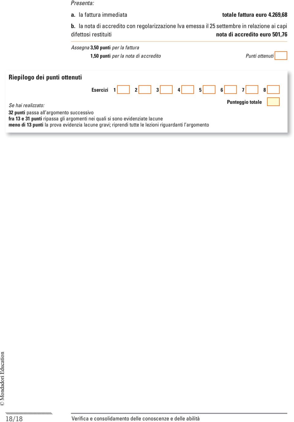 Assegna 3,50 punti per la fattura 1,50 punti per la nota di accredito Riepilogo dei punti ottenuti Esercizi 1 2 3 4 5 6 7 8 Se hai realizzato: 32