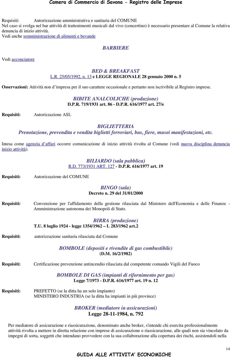 5 Osservazioni: Attività non d impresa per il suo carattere occasionale e pertanto non iscrivibile al Registro imprese. BIBITE ANALCOLICHE (produzione) D.P.R. 719/1931 art. 86 - D.P.R. 616/1977 art.