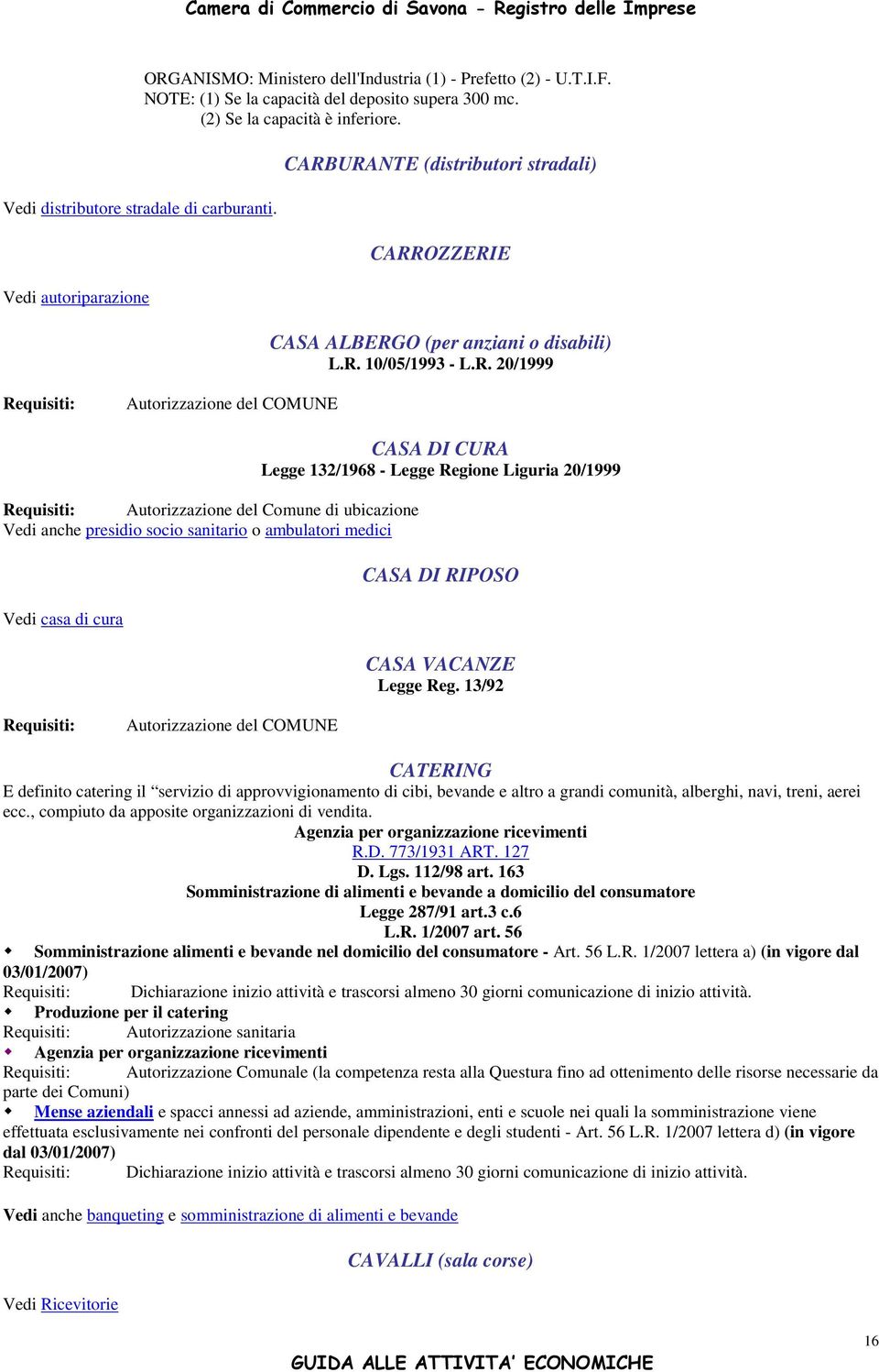 URANTE (distributori stradali) CARROZZERIE CASA ALBERGO (per anziani o disabili) L.R. 10/05/1993 - L.R. 20/1999 Autorizzazione del COMUNE Autorizzazione del Comune di ubicazione Vedi anche presidio